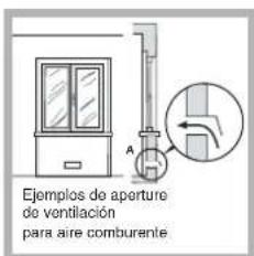 HOTPOINT PZ 640 GH K/HA - Colocación - 3