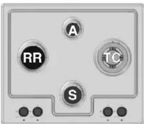 HOTPOINT PZ 640 GH K/HA - Características de los quemadores e inyectores - 2