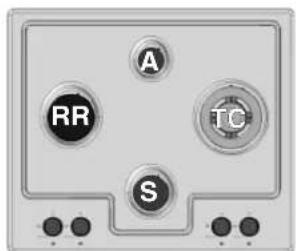 HOTPOINT PZ 640 GH K/HA - Caratteristiche dei bruciatori ed ugelli - 2