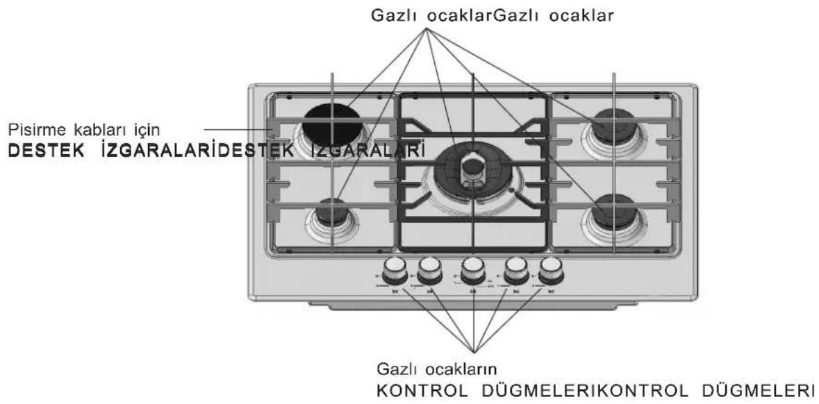 HOTPOINT PZ 750 R GH K/HA - Gaz bağlantısıGaz bağlantısı - 4