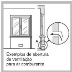 HOTPOINT PZ 750 R GH K/HA - Posicionamento - 2
