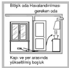 HOTPOINT PZ 750 R GH K/HA - Yerlestirmeerlestirme - 4