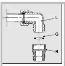 HOTPOINT PZ 750 R GH K/HA - Anschluss an die Gasleitung - 1