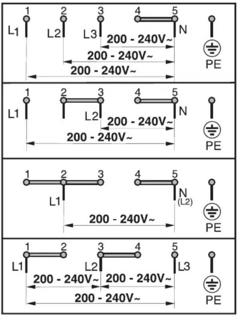 MIELE KM 523 - Schéma électrique - 1