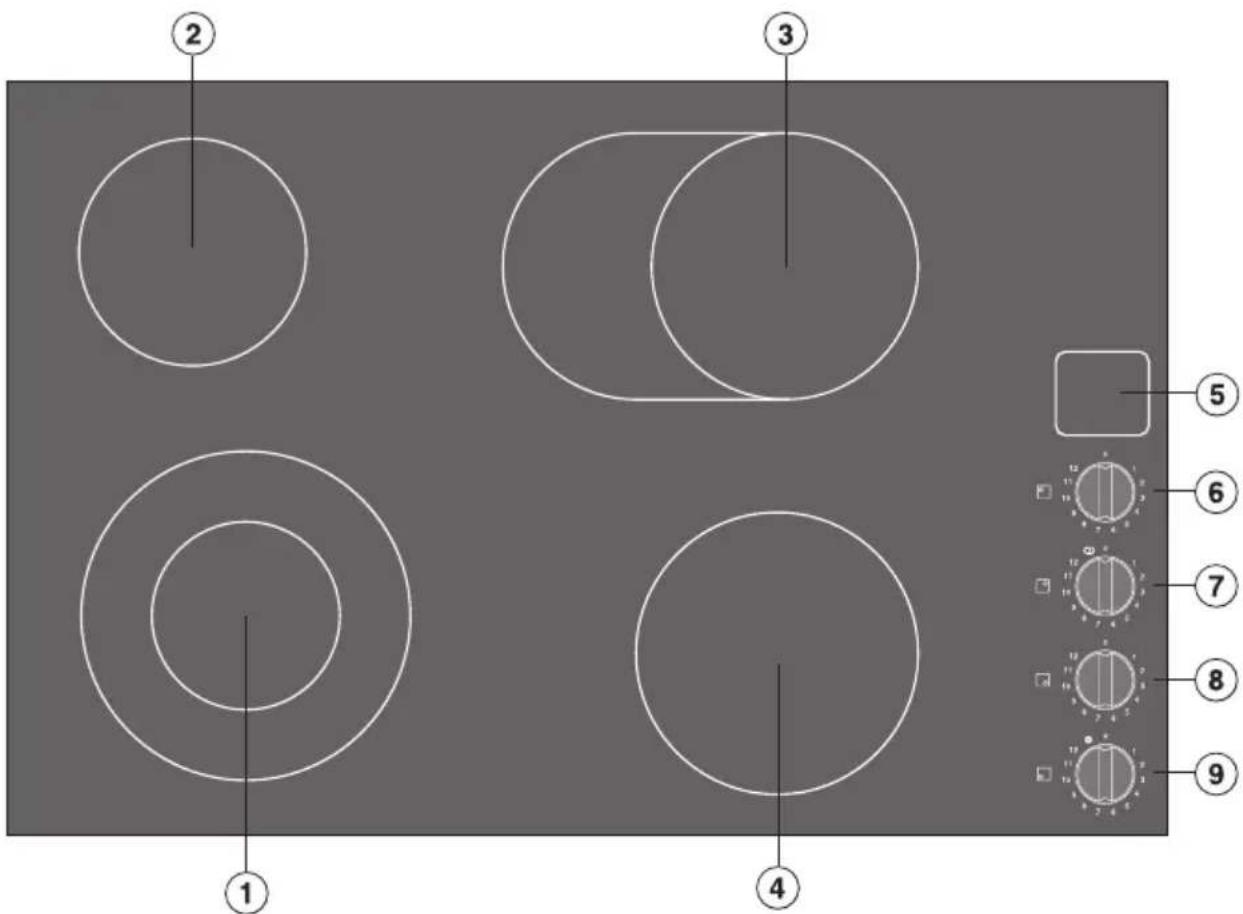 MIELE KM 523 - KM 520 - 2