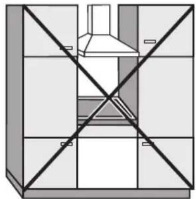 MIELE KM 523 - Distance de sécurité à respecter sur le côté de l'appareil - 1