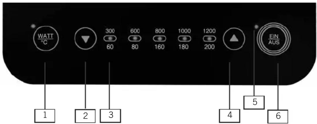 UNOLD 58205 - Utilisation de l'appareil - 3
