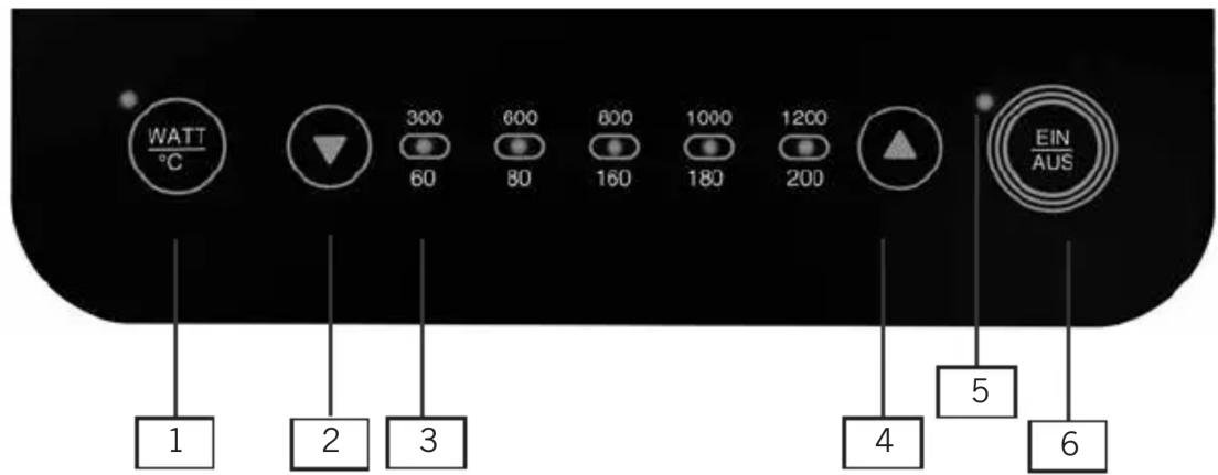 UNOLD 58205 - Bediening van het apparaat - 3