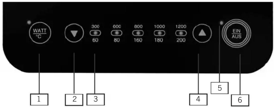 WATT °C 300 60 80 160 180 200 EIN AUS 1 2 3 4 5 6