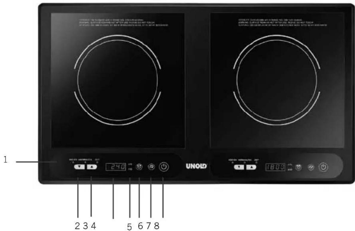 UNOLD 58265 - PANEL DE MANDO - 1