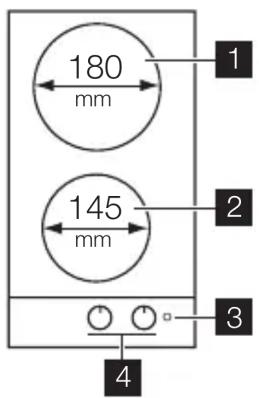 ZANUSSI ZEE3921IXA - Kochfeldanordnung - 1