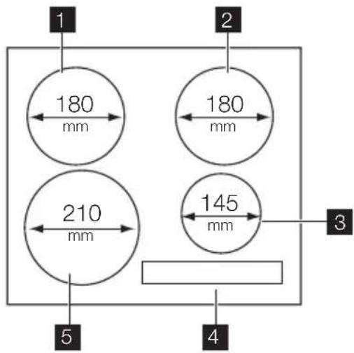 ZANUSSI ZEI6640FBA - Avertissement Risque de blessure ou d'asphyxie. - 1