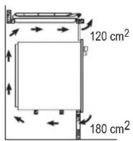 ZANUSSI ZES3921IBA - Unterbaumöbel mit Backofen - 2