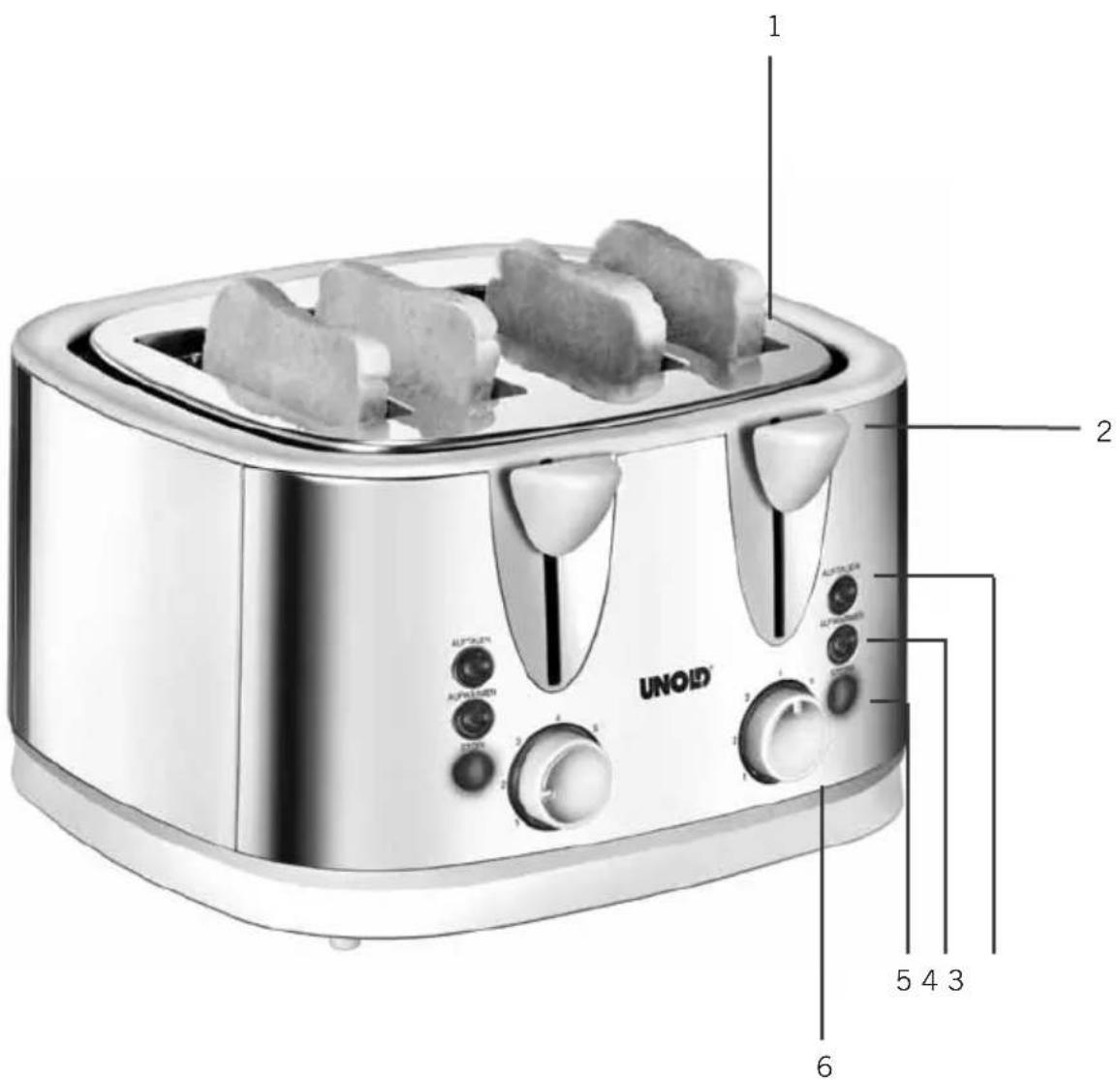 UNOLD 38801 Quattro - 1