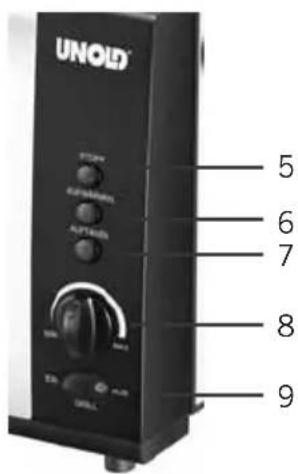 UNOLD 38905 Snack Master - PIEZAS INDIVIDUALES - 2