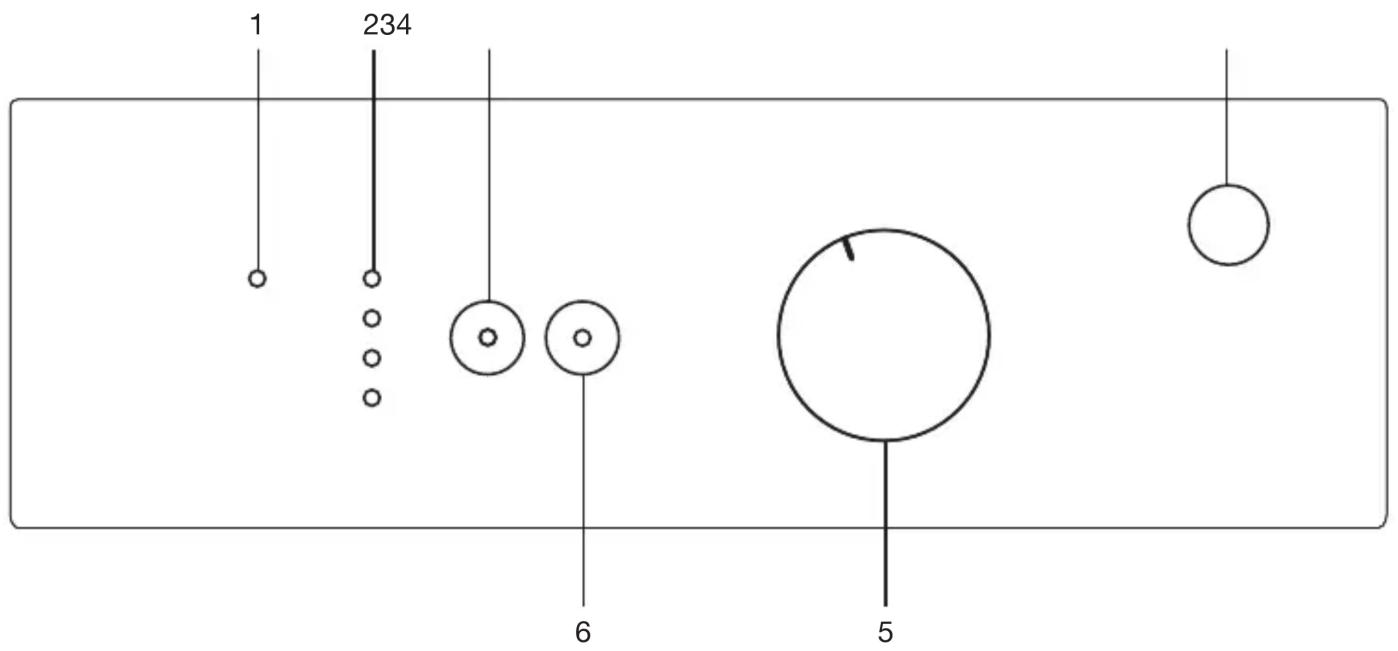 1 234 6 5