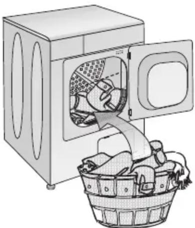 BEKO DV 7120 - Oikea täyttökapasiteetti - 1