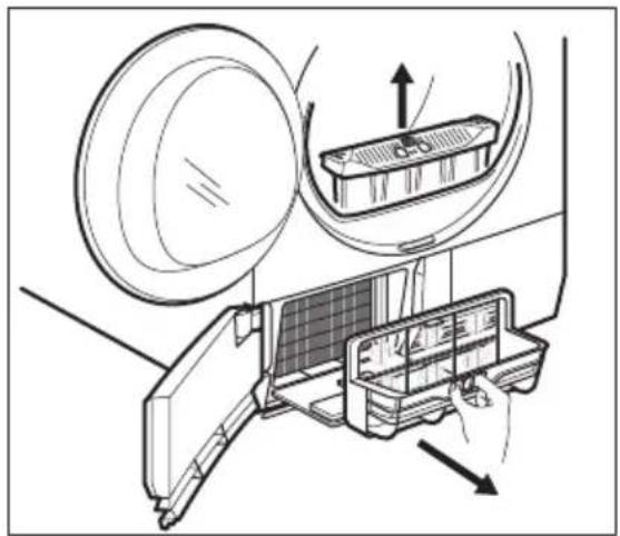ELECTROLUX TWSL6E201 - NETTOYAGE DES FILTRES DU CONDENSEUR THERMIQUE - 2