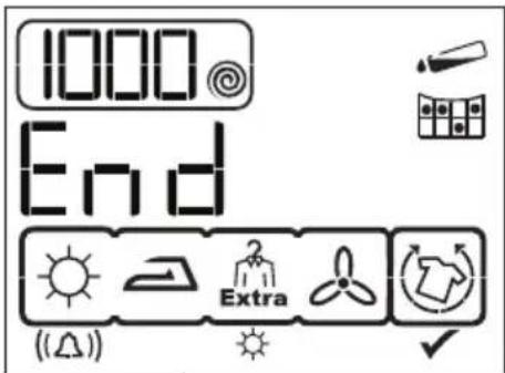 1000 End ((△)) Extra √