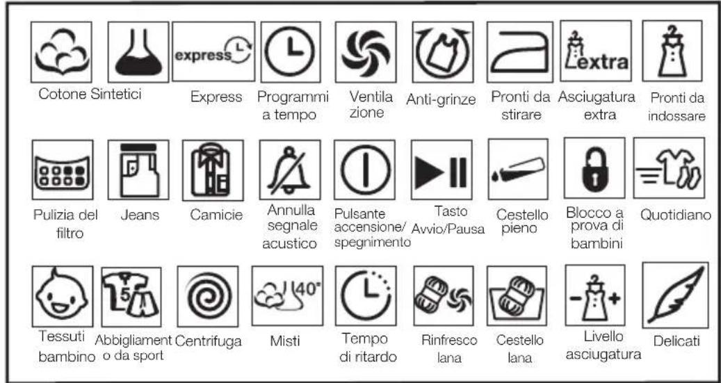 Cotone Sintetici Express Programmi a tempo Ventilazione Anti-grinze Pronti da stirare Asciugatura extra Pronti da indossare Pulizia del filtro Jeans Camicie Annulla segnale acustico Pulsante accensione/ Avvio/Pausa spegnimento Tasto Cestello pieno Blocco a prova di bambini Quotidiano Tessuti abbino Abbigliament o da sport Centrifuga Misti Tempo di ritardo Rinfresco lana Cestello lana Livello asciugatura Delicati