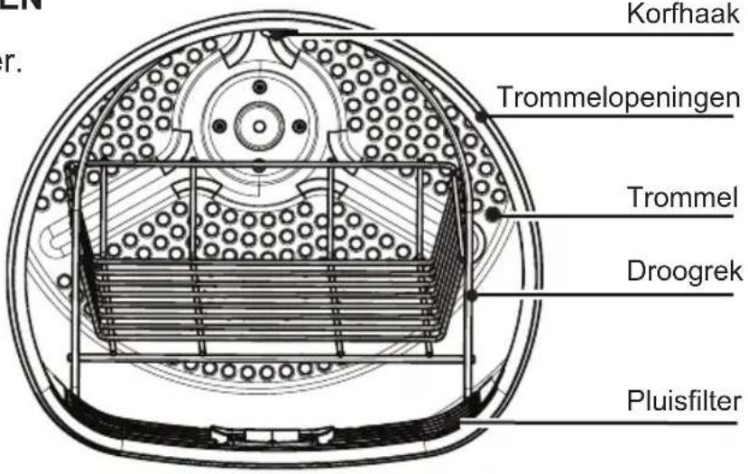 Korfhaak Trommelopeningen Trommel Droogrek Pluisfilter