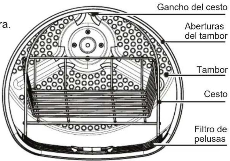 Gancho del cesto Aberturas del tambor Tambor Cesto Filtro de pelusas