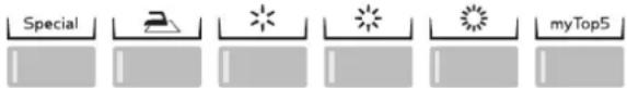 Schulthess Spirit eMotion TW 7235i - Programmes standard - 1