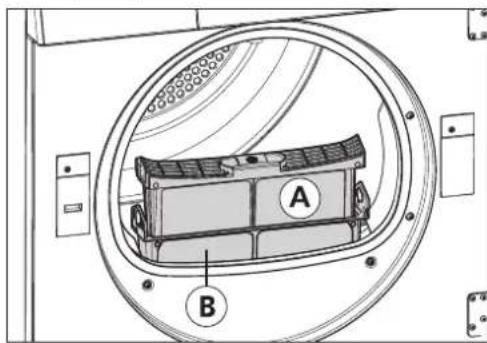 Schulthess Spirit eMotion TW 7316 - Cleaning the filter support - 1