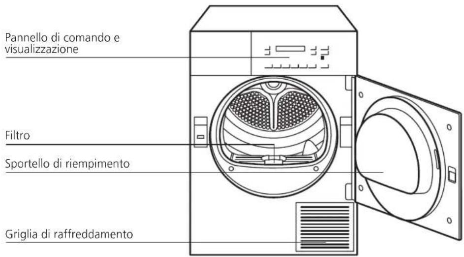 Schulthess Spirit eMotion TW 7337 - Interface - 1