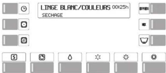 Schulthess Spirit TA 6257 - Déroulement du programme / état du programme - 1