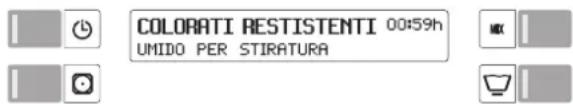Schulthess Spirit TC 5587 - Selezionare le funzioni supplementari - 1