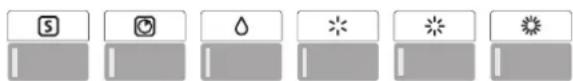 Schulthess Spirit TC 5587 - Svolgimento del programma / Fase del programma - 2