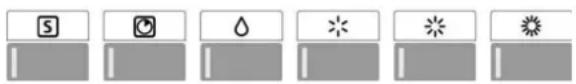 Schulthess Spirit TC 5587 - Programmes séchage - 1