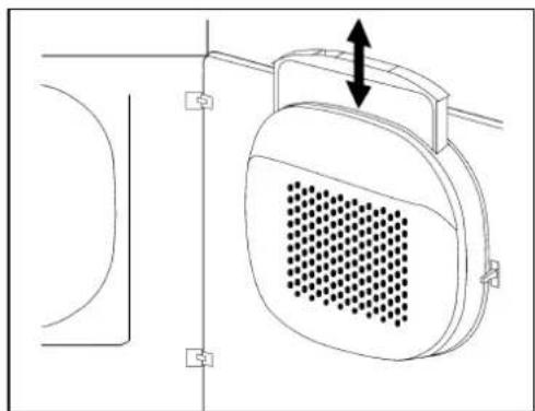 Schulthess Spirit TC 6695 - Filter reinigen - 1