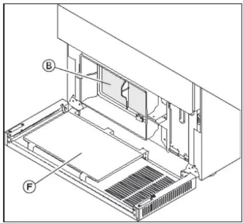 Schulthess Spirit TWP 6706 - B Flusensieb im Sockel (Reinigung nach jedem Waschtag) - 1