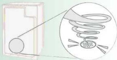 SIEMENS WT46W592 - Normal noises - 4