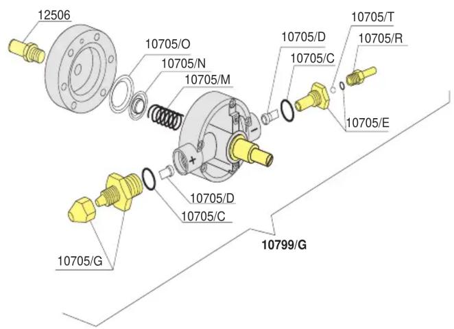 BARTSCHER Deltamat TF 350 - Caractéristiques techniques - 2