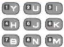 Hobart FX - USING THE QWERTY KEYBOARD - 6