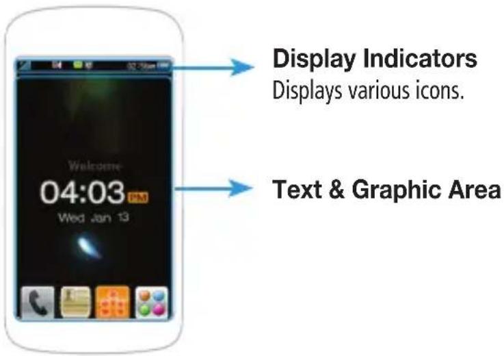 Hobart FX - DISPLAY INDICATORS - 1