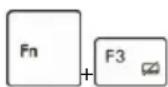 Hobart GX-60 - Function Keys - 2