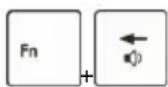 Hobart GX-60 - Function Keys - 5