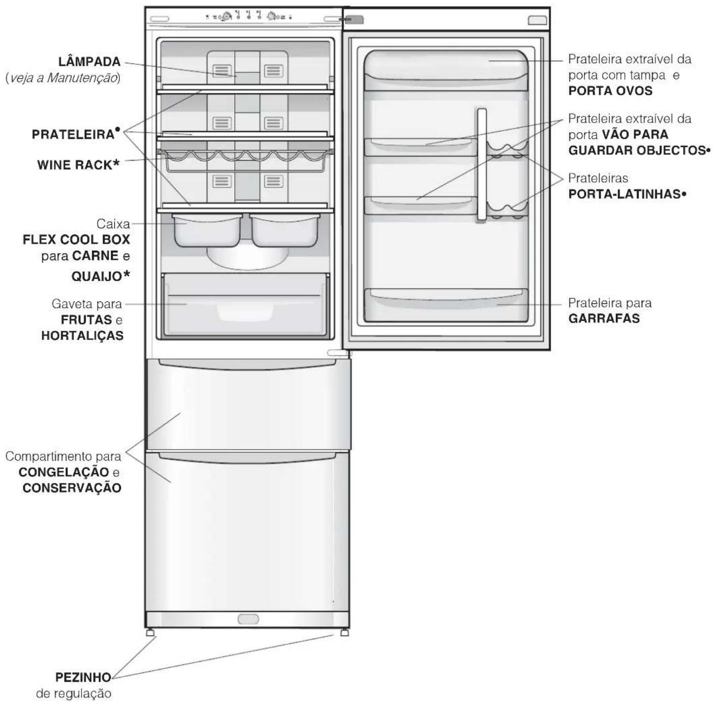 INDESIT 3D A - Visão geral - 1