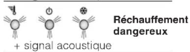 INDESIT 3D A - Anomalies : - 2