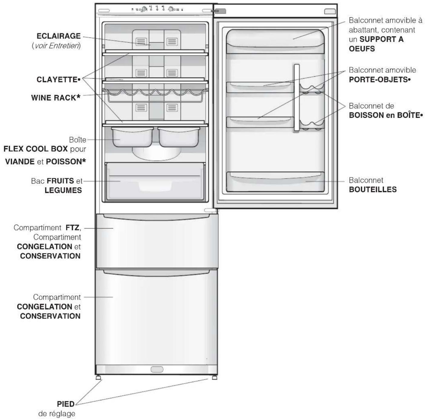 INDESIT 3D AA NX - Vue d'ensemble - 1