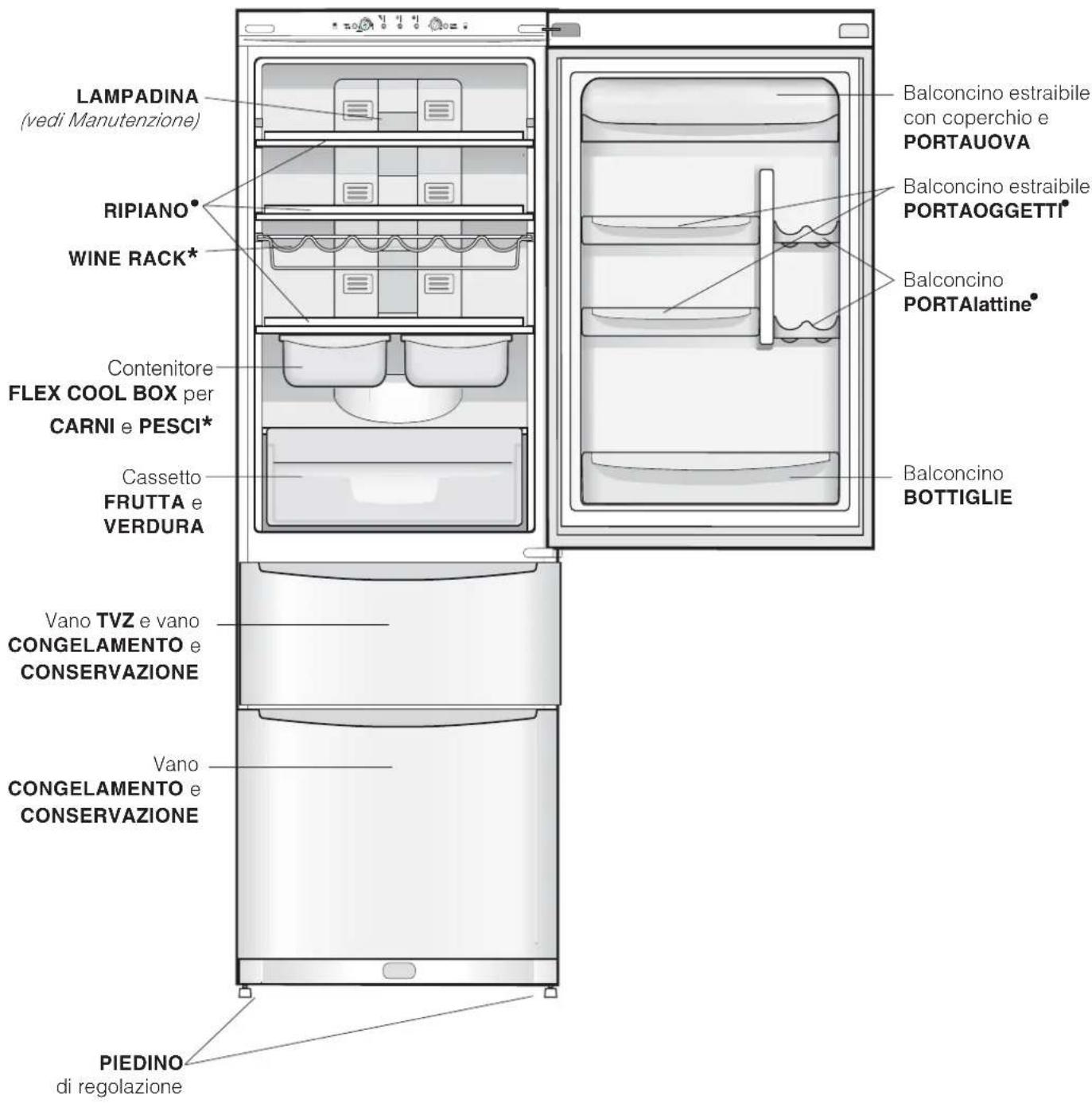INDESIT 3D AA NX - Vista d'insieme - 1