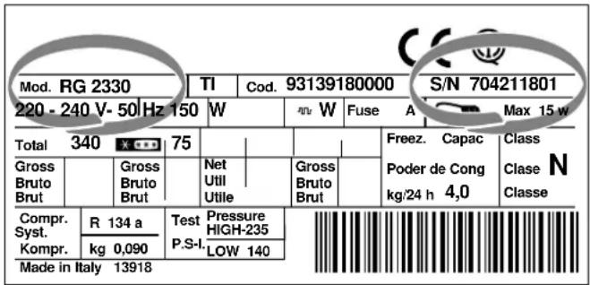 INDESIT GC 3100 - Avete controllato se: - 1