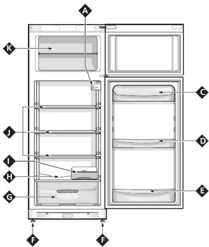 INDESIT TA 2 - the temperature - 5