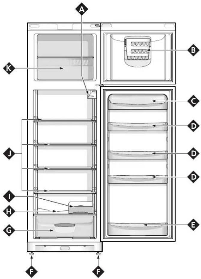 INDESIT TA 2 - 1