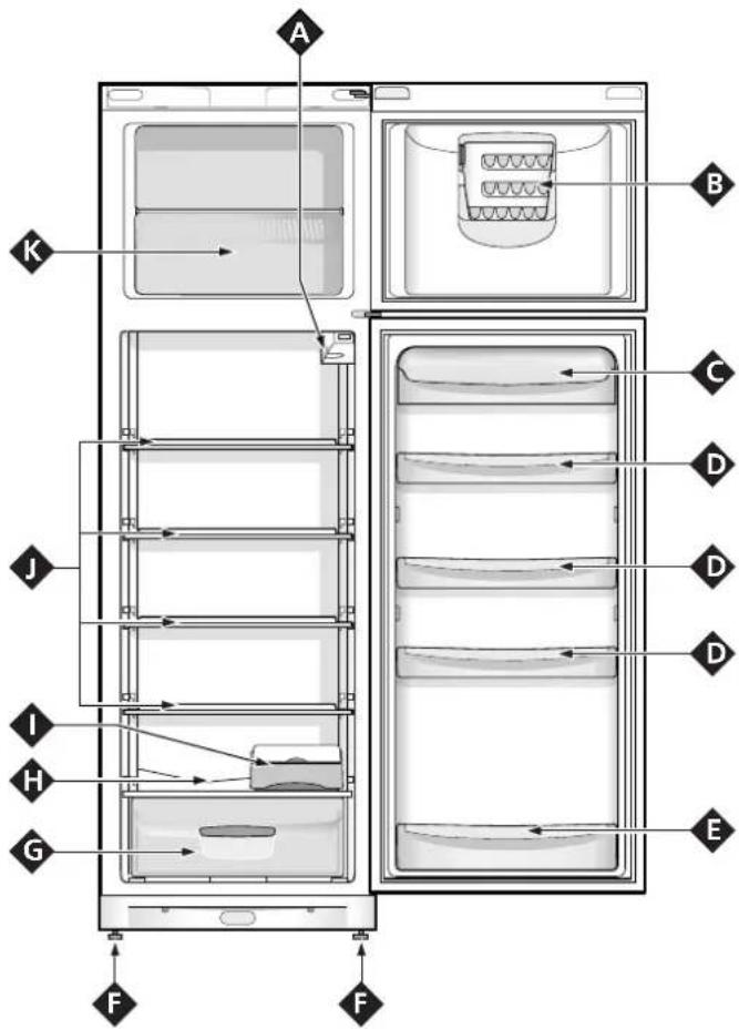INDESIT TA 2 - - Attention aux joints - 7