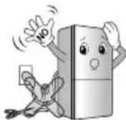 SMEG CF35PBF - Belangrijke Veiligheidsinstructies - 1